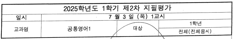 마산여고 1학년 영어내신 review (영어 시험대비를 어떻게 할 것인가?) 사진 1