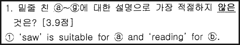 마산여고 1학년 영어내신 review (영어 시험대비를 어떻게 할 것인가?) 사진 2